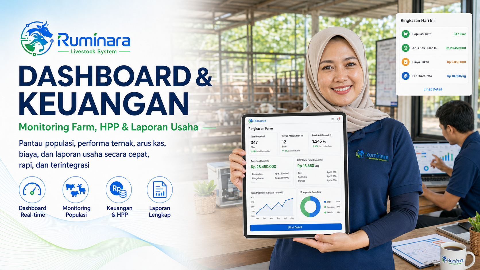 Ringkasan dashboard dan keuangan peternakan pada aplikasi RUMINARA
